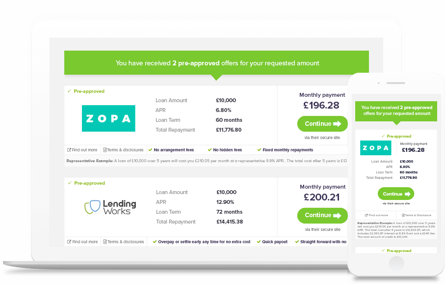 Screenshot of Monevo loan offers
