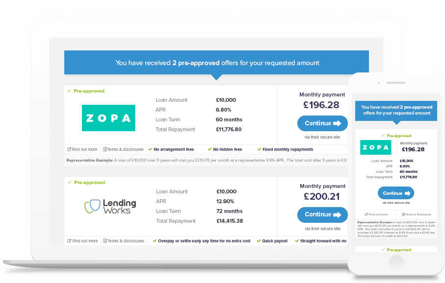 Screenshot of Monevo loan offers